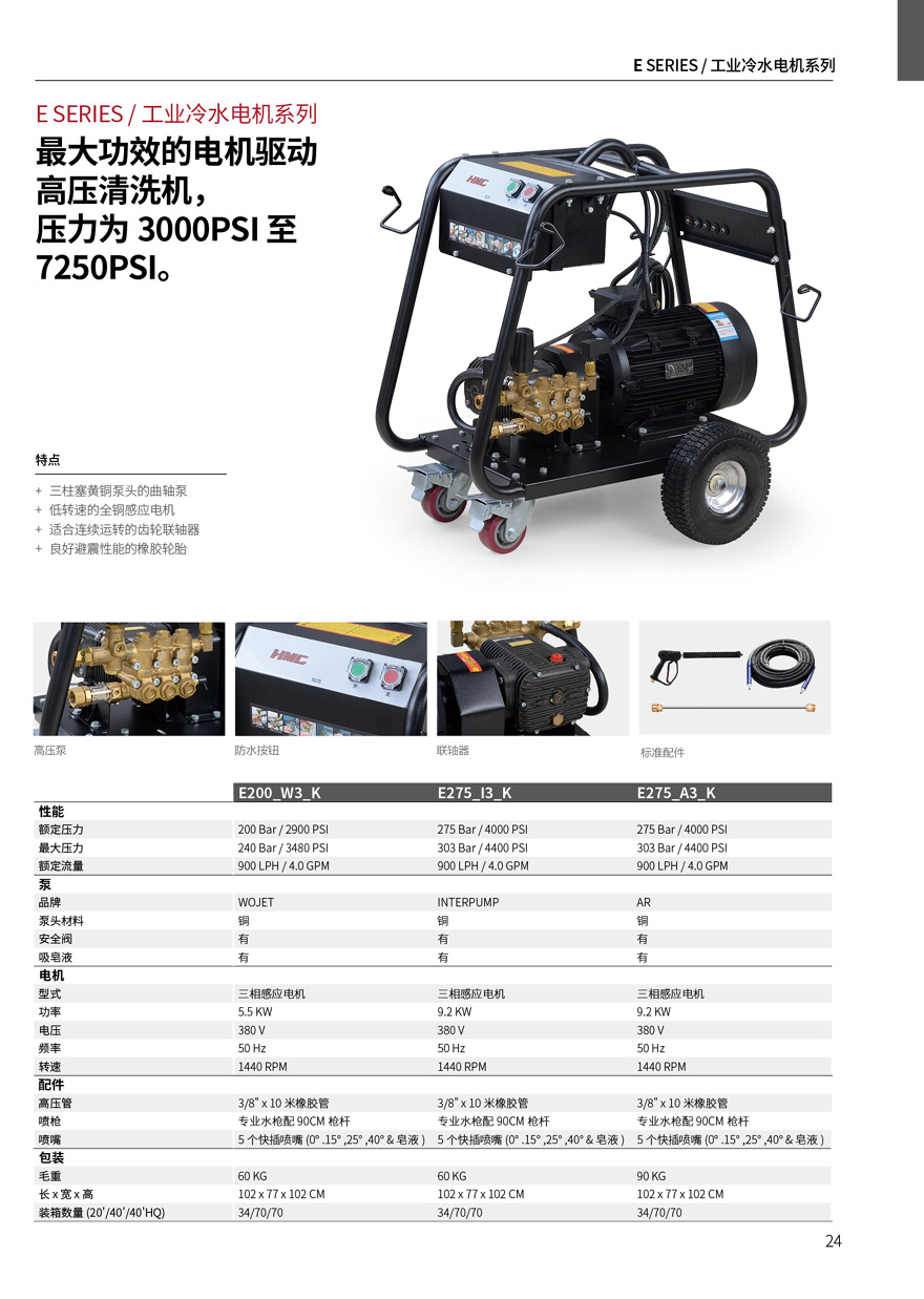 劲邦HMC E200电驱冷水高压清洗机200bar