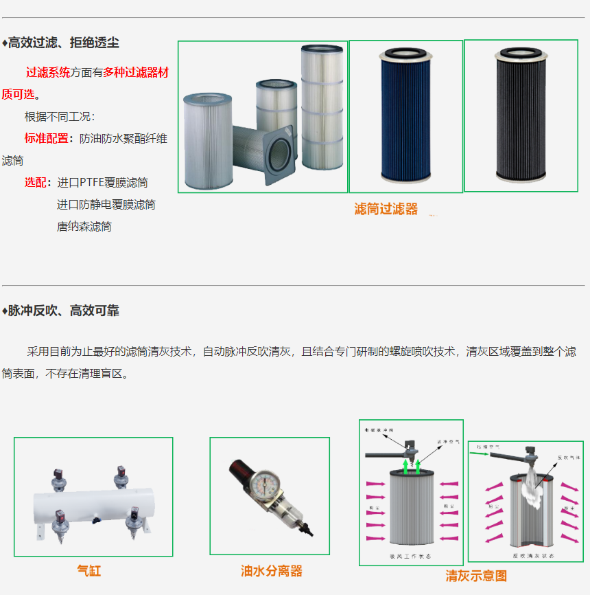 成都劲邦ZD-series超大风量中央集尘系统