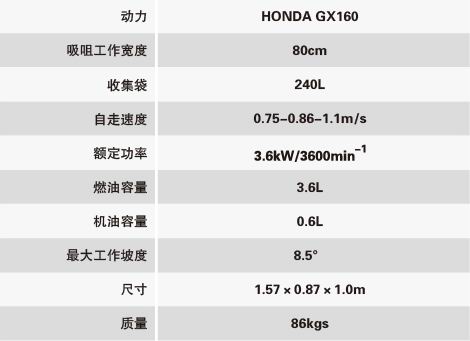 成都劲邦Jinbom LV506H V汽油吸树叶机